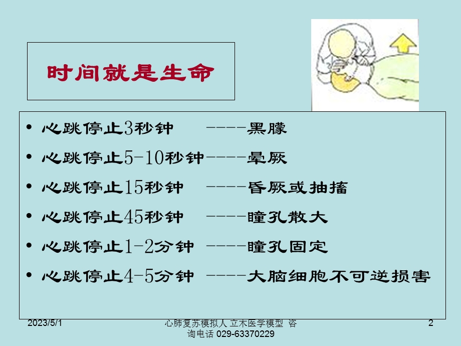 心肺复苏术培训课件PPT文档资料.ppt_第2页