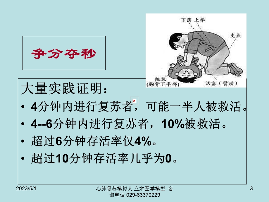 心肺复苏术培训课件PPT文档资料.ppt_第3页