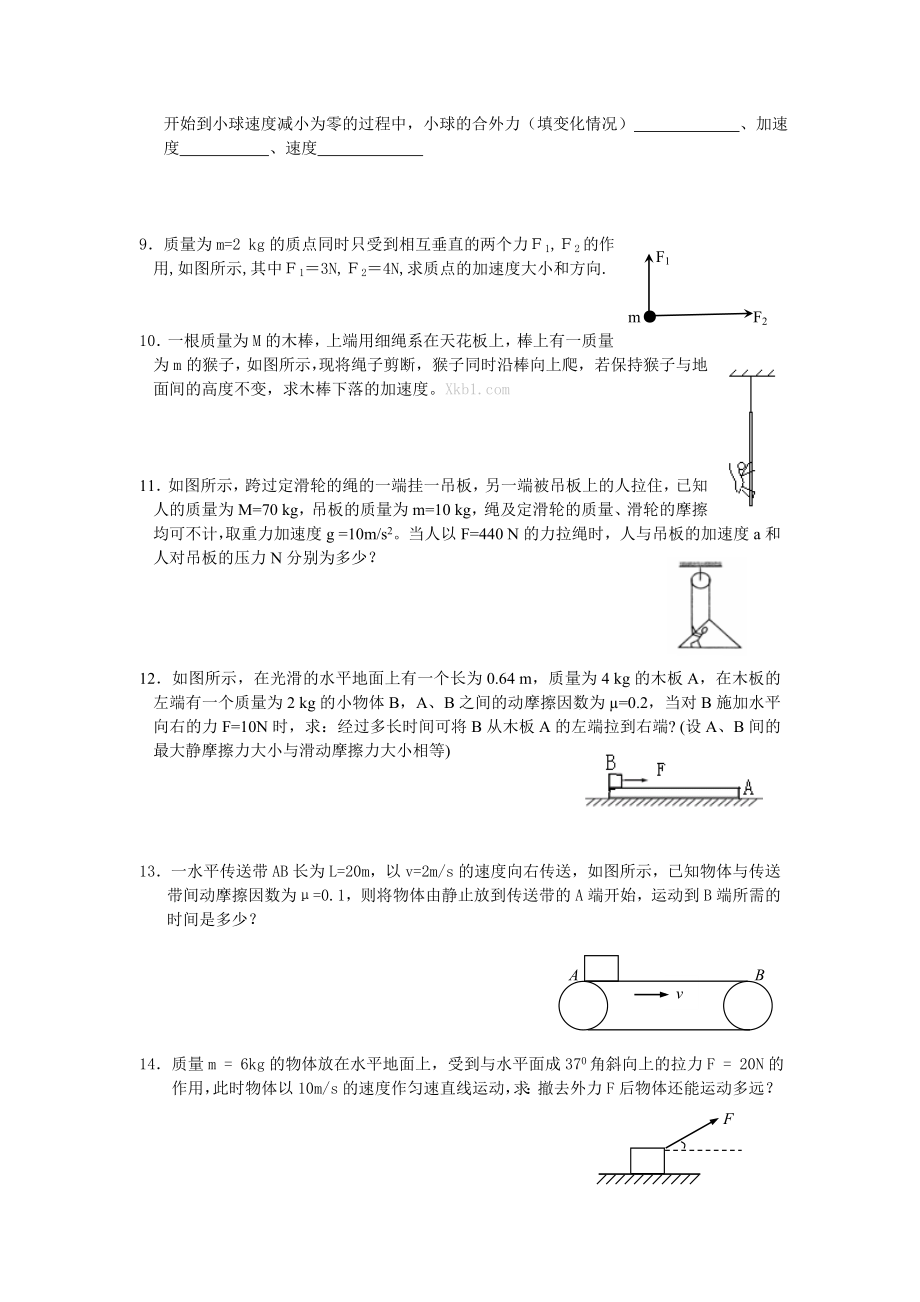 高一-牛顿运动定律练习题及答案.doc_第3页