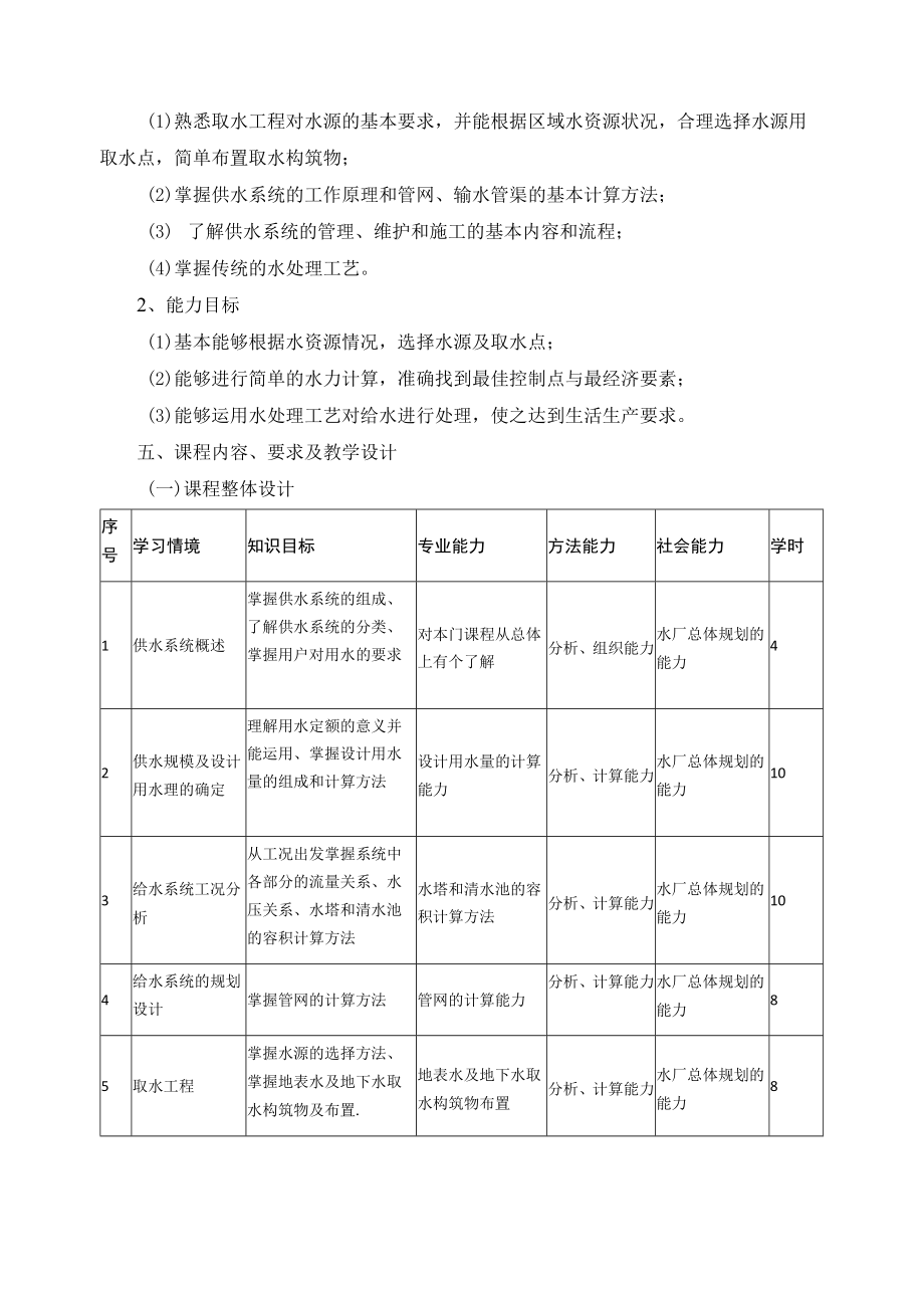 《乡镇供水工程》课程标准.docx_第2页