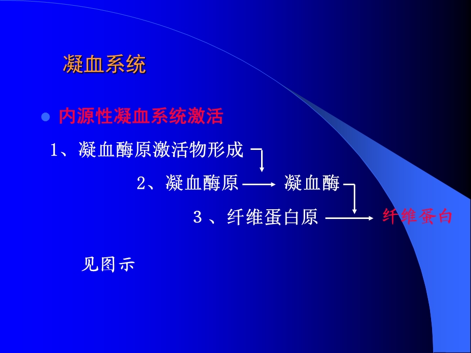 弥散性血管内凝血(DIC)蓝底PPT文档.ppt_第3页