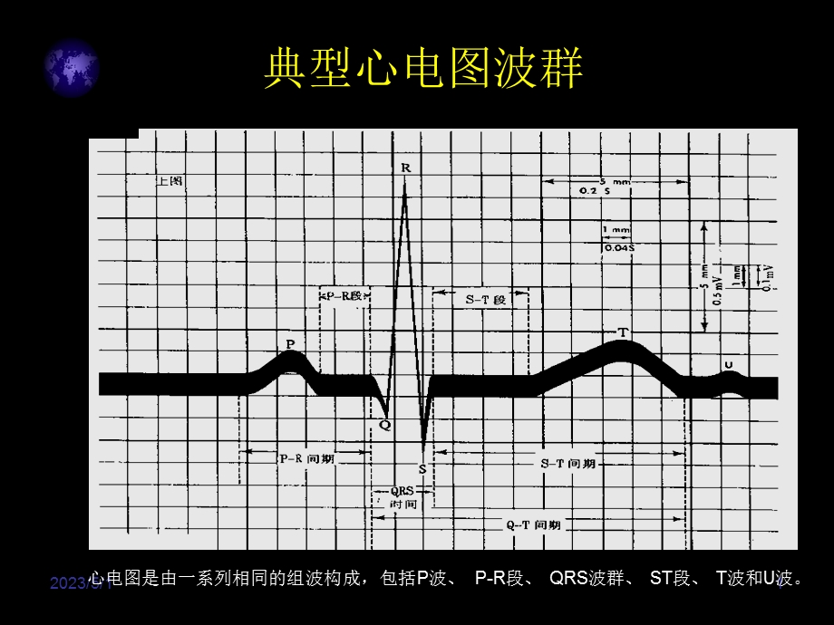 最新：心电图入门的精要文档资料.ppt_第1页