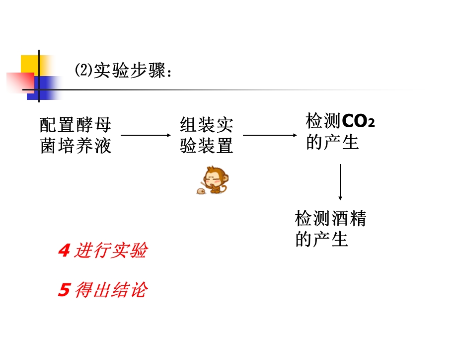 探究酵母菌细胞呼吸作用的方式文档资料.ppt_第3页