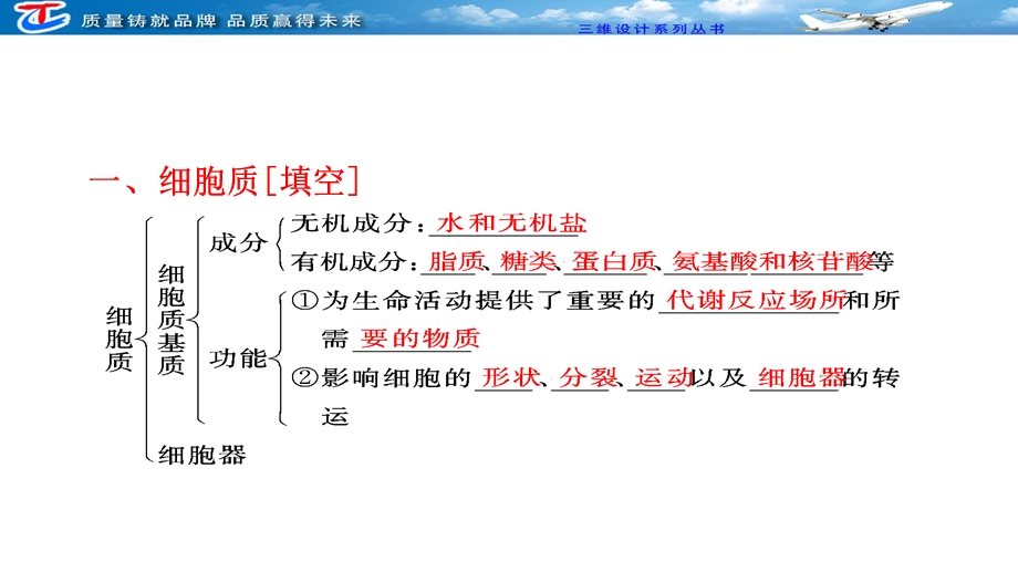 最新：必修1第二单元第三讲细胞器与生物膜系统文档资料.ppt_第2页