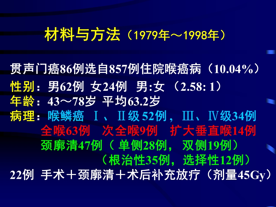 最新贯声门癌组织病理学研究与临床PPT文档.ppt_第2页