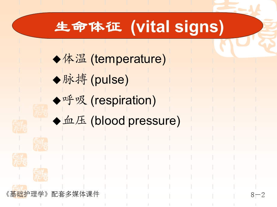 基础护理学第八章生命体征的评估与护理PPT课件.ppt_第2页