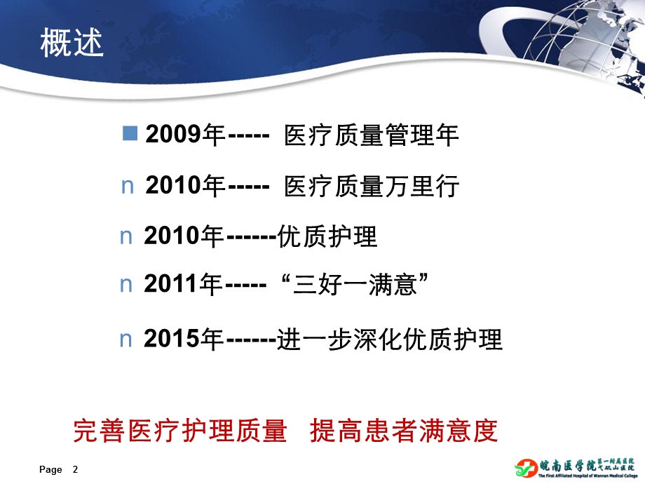 急诊护理质量核查精选文档.ppt_第2页