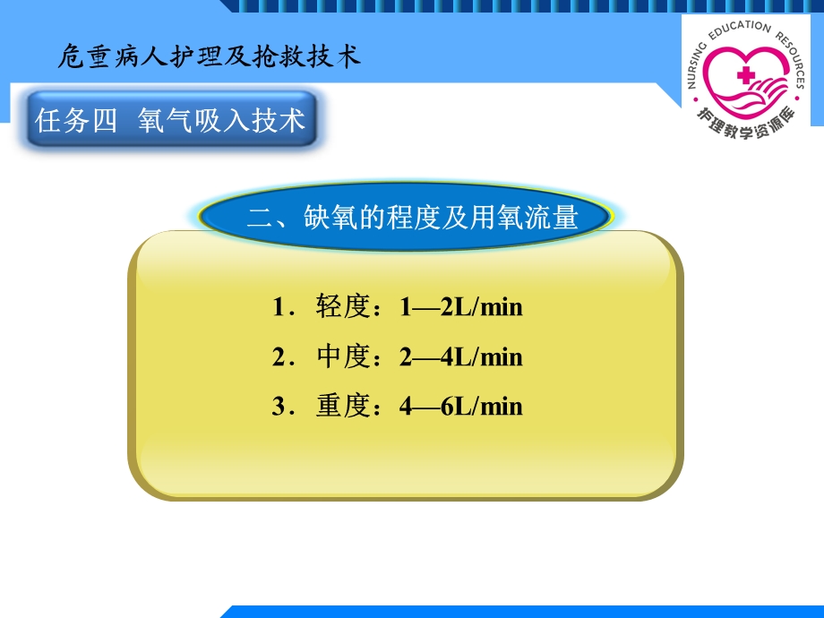 基本护理技术的项目十三 危重病人护理及抢救技术电子教案2精选文档.ppt_第3页