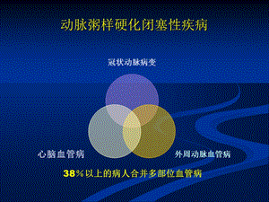 下肢动脉硬化闭塞症介入治疗并发症精选文档.ppt