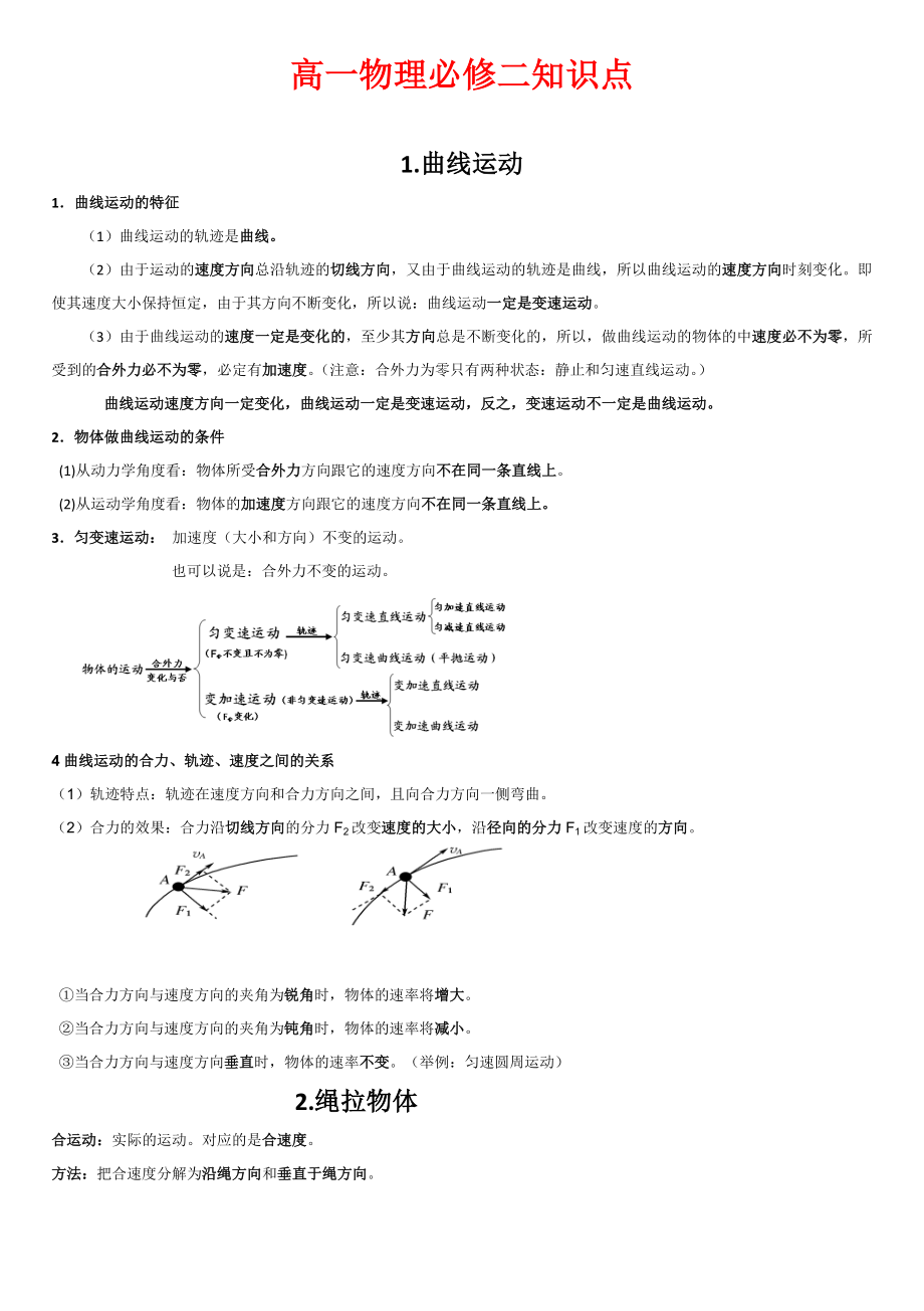 高一物理必修2知识点全总结.doc_第1页