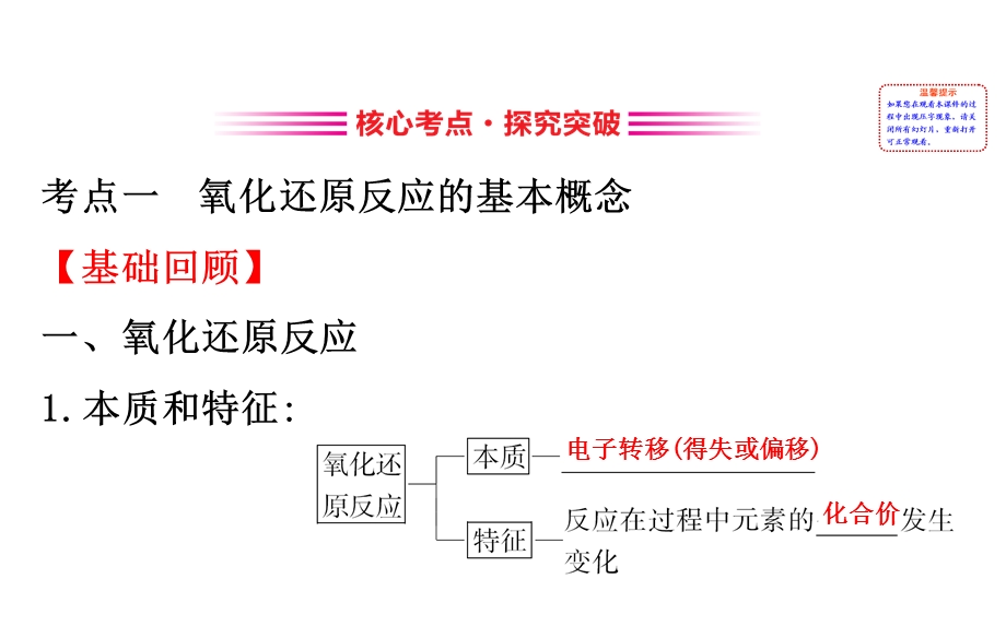 2.3氧化还原反应PPT118张.ppt_第3页