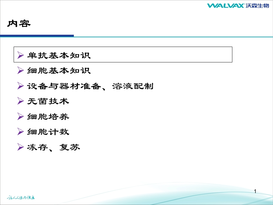 细胞培养基础知识文档资料.pptx_第1页