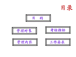 最新营养疾病分析课件PPT文档.ppt