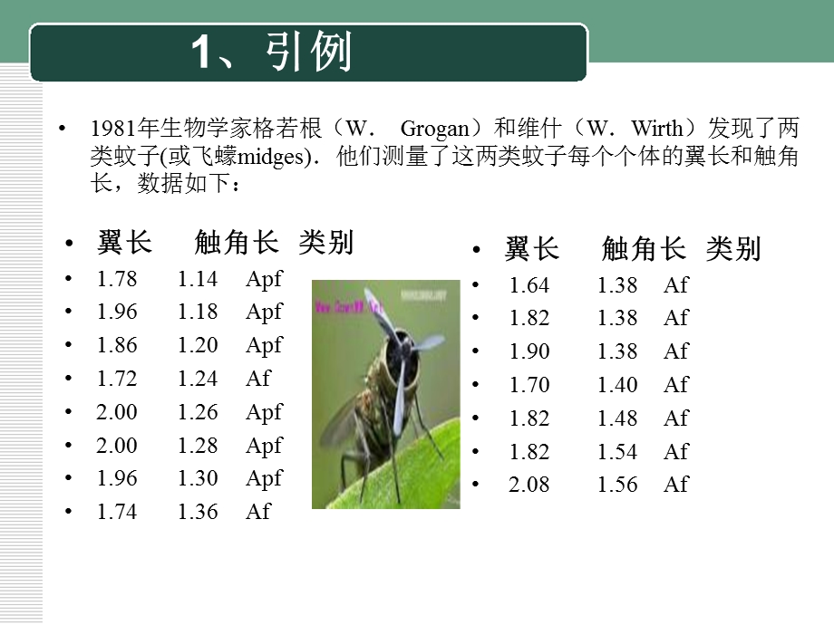 BP神经网络PPT课件.ppt_第2页