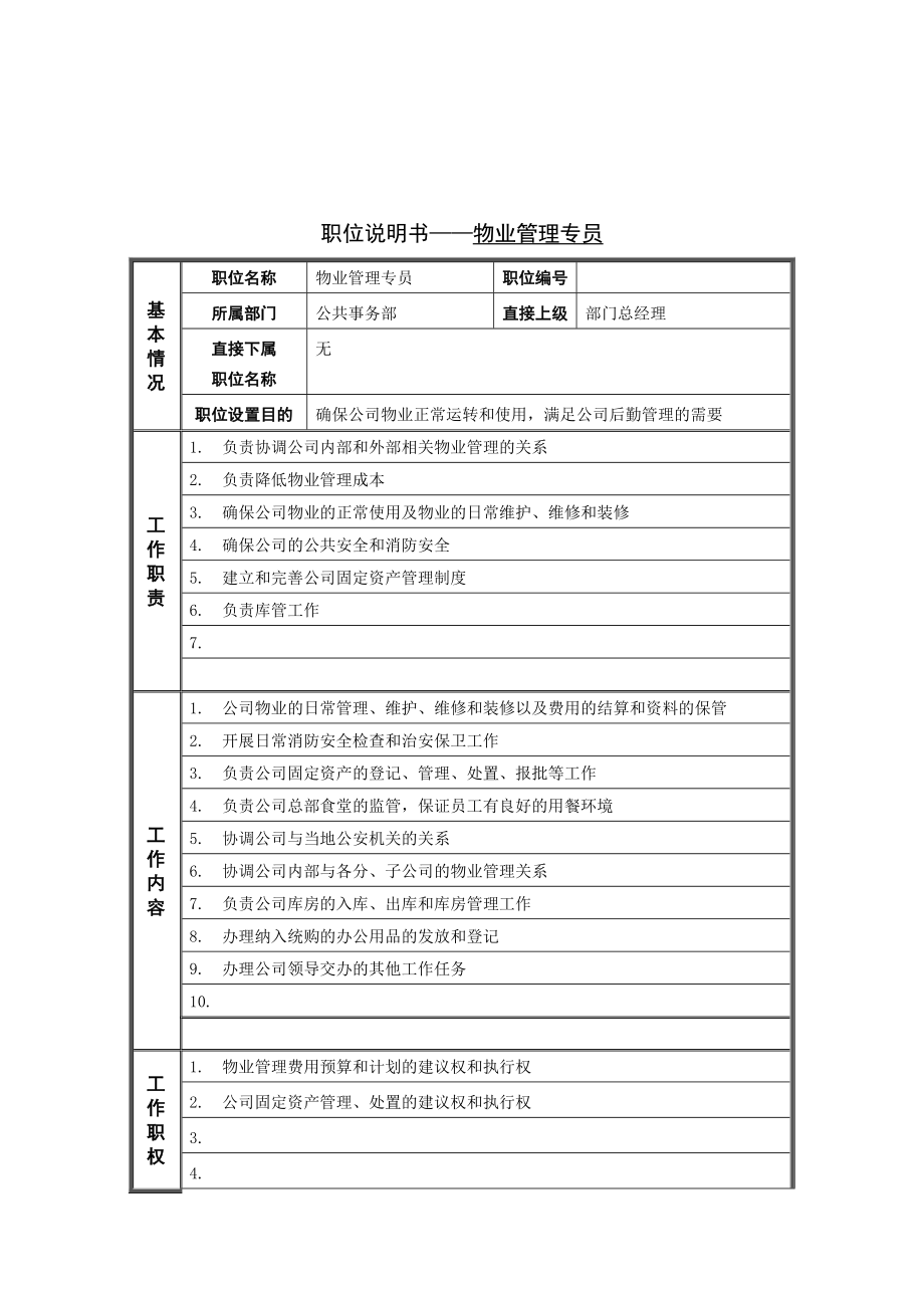 物业管理专员岗位说明书.doc_第1页