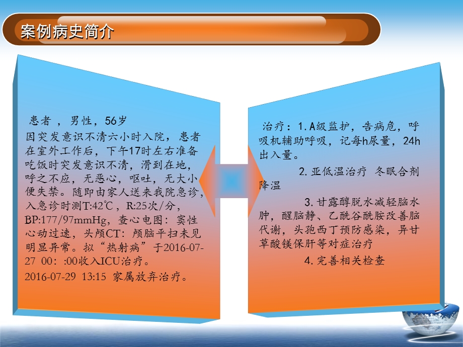 热射病护理查房PPT文档.ppt_第2页