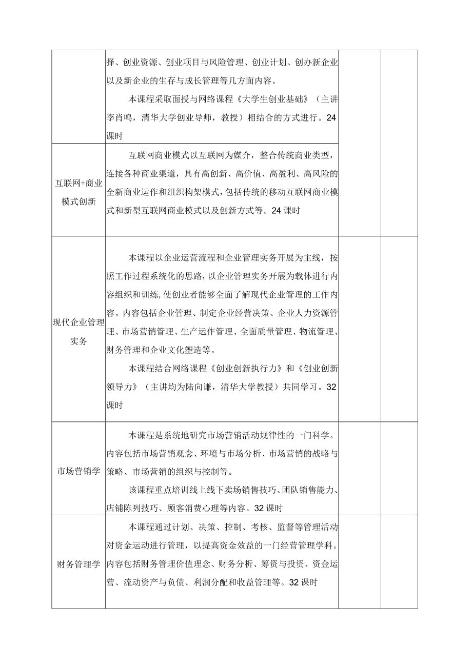 创新创业培训课程教材编写方案.docx_第2页