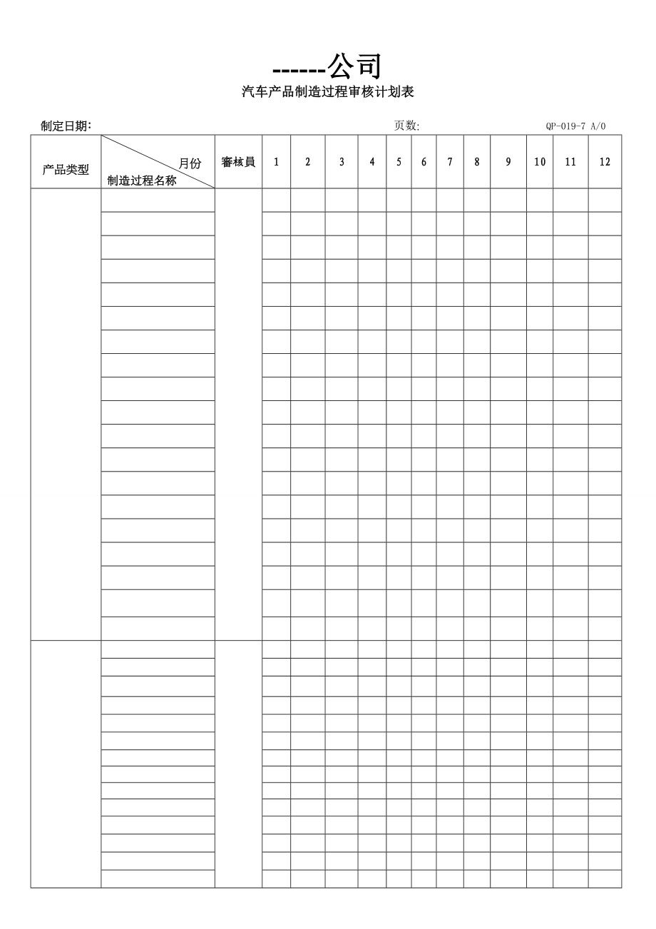 汽车产品制造过程审核计划表.doc_第1页