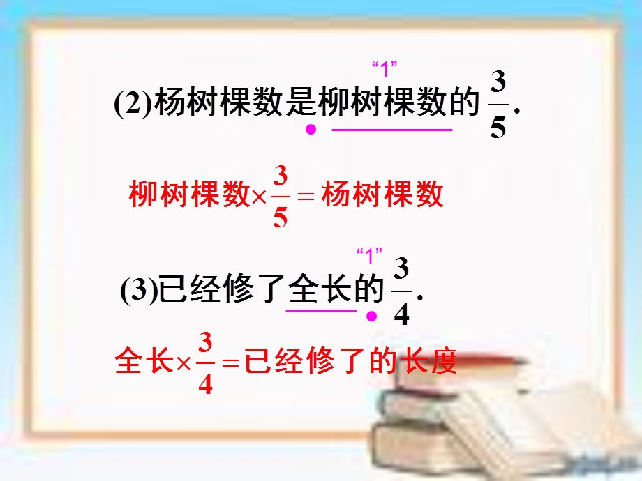 分数除法应用题(三) (2).ppt_第3页