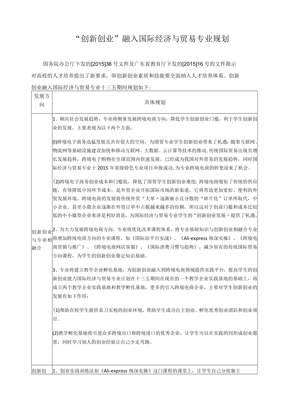 “创新创业”融入国际经济与贸易专业规划.docx_第1页