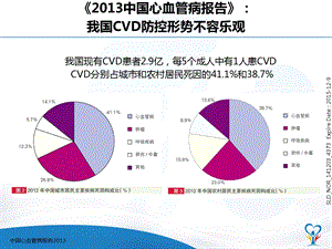 清晨血压临床管理中国专家指导建议在肾科高血压患者中的应用PPT文档.pptx