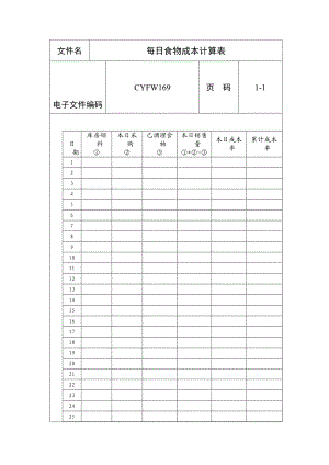 每日食物成本计算表表格模板、doc格式.doc