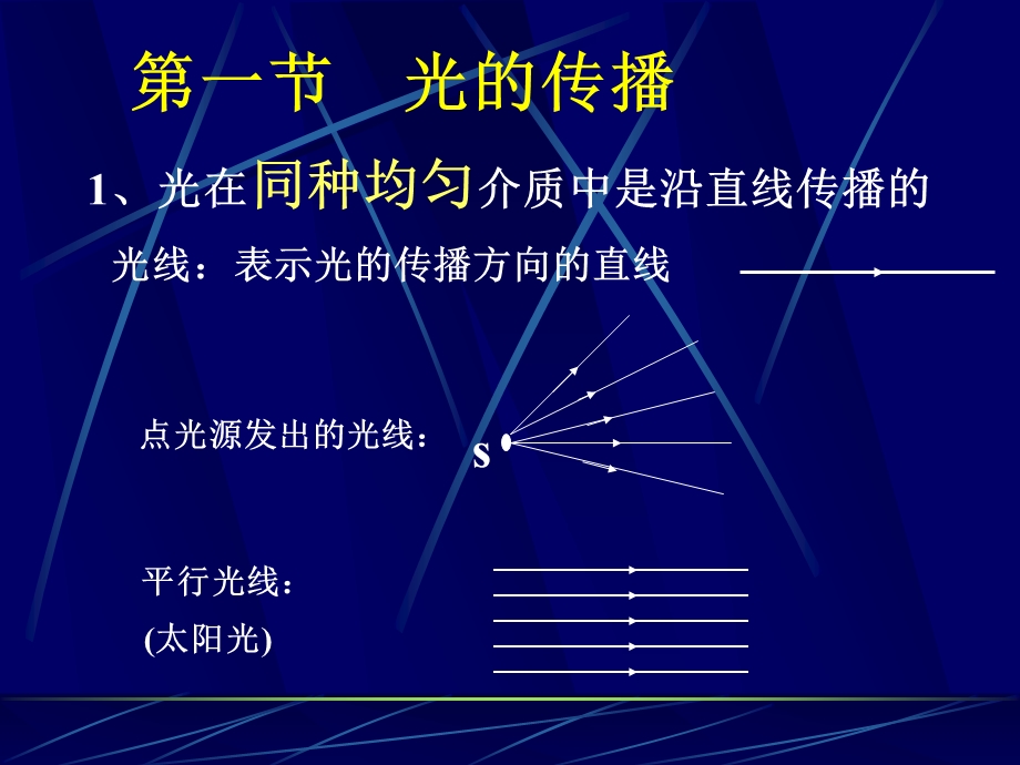 八年级物理光的传播.ppt_第3页