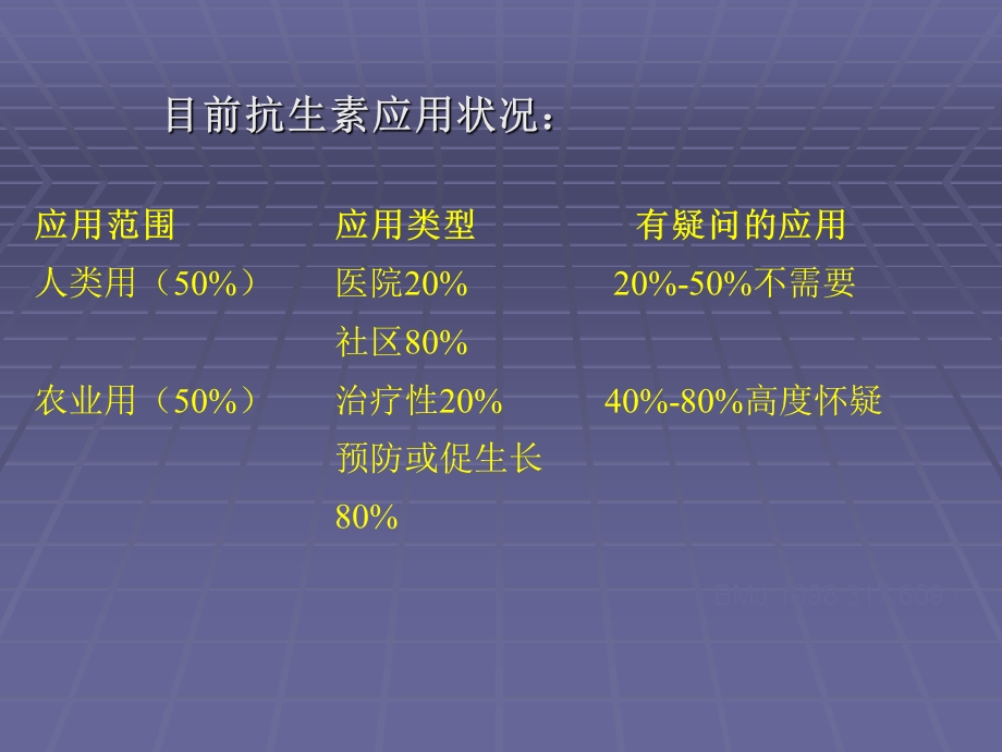 抗生素应用病例分享精选文档.ppt_第2页