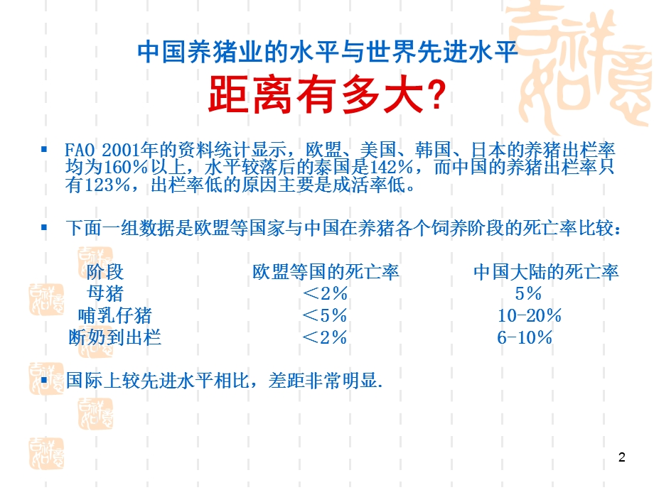 养猪生产中的预防用药保健(上海)PPT文档.ppt_第2页