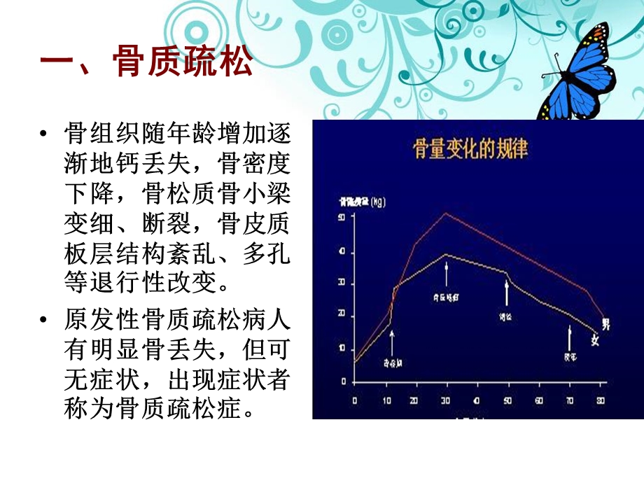 浅谈椎体成形术在骨质疏松性椎体压缩骨折中的应用精选文档.ppt_第2页