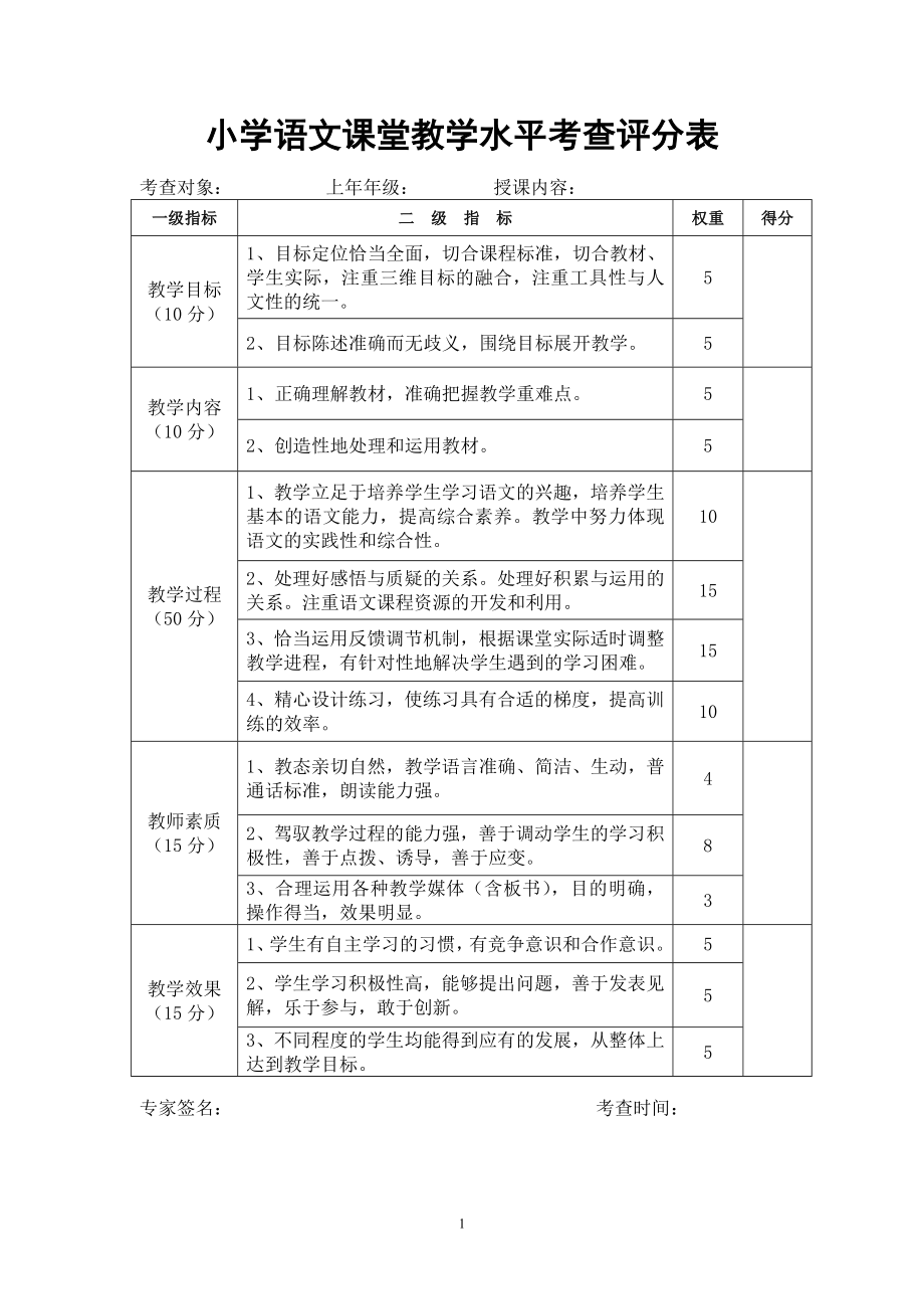 课堂教学评价量表.doc_第1页