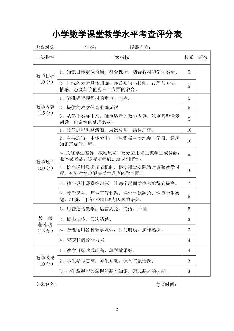 课堂教学评价量表.doc_第2页