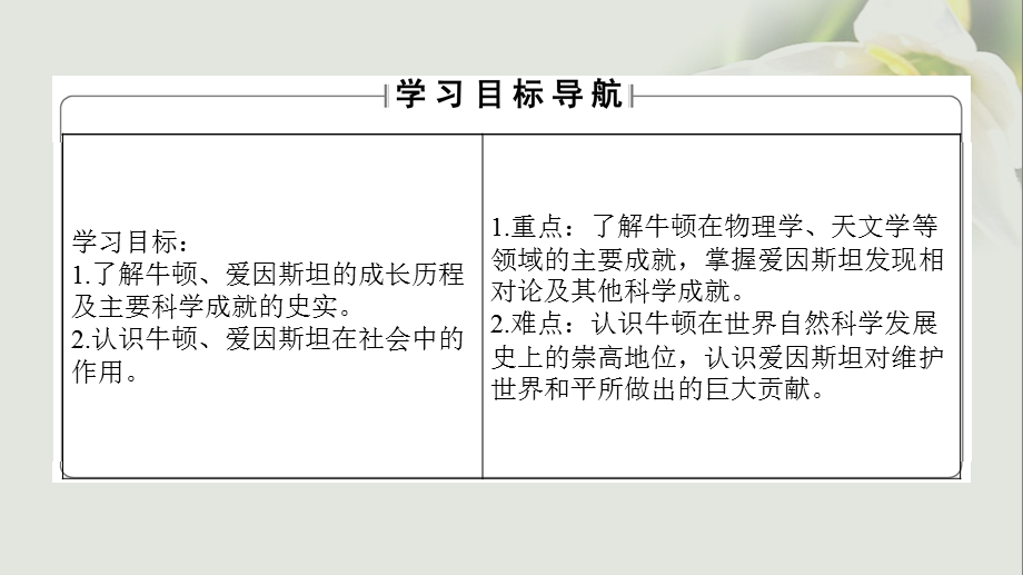 最新：高中历史专题6杰出的中外科学家二影响世界发展进程的科学巨人课件人民版选修文档资料.ppt_第1页