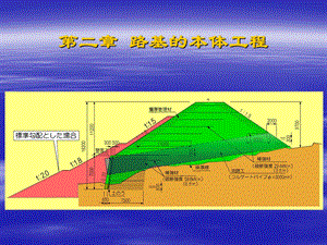 第二章1路基的本体工程名师编辑PPT课件.ppt