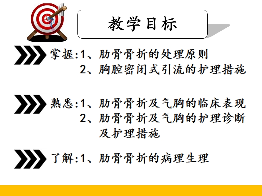 最新外科护理学专科胸部损伤患者的护理课件PPT文档.ppt_第1页