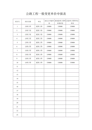 公路工程一般变更单价申报表.docx