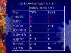 最新病例讨论示例图PPT文档.ppt