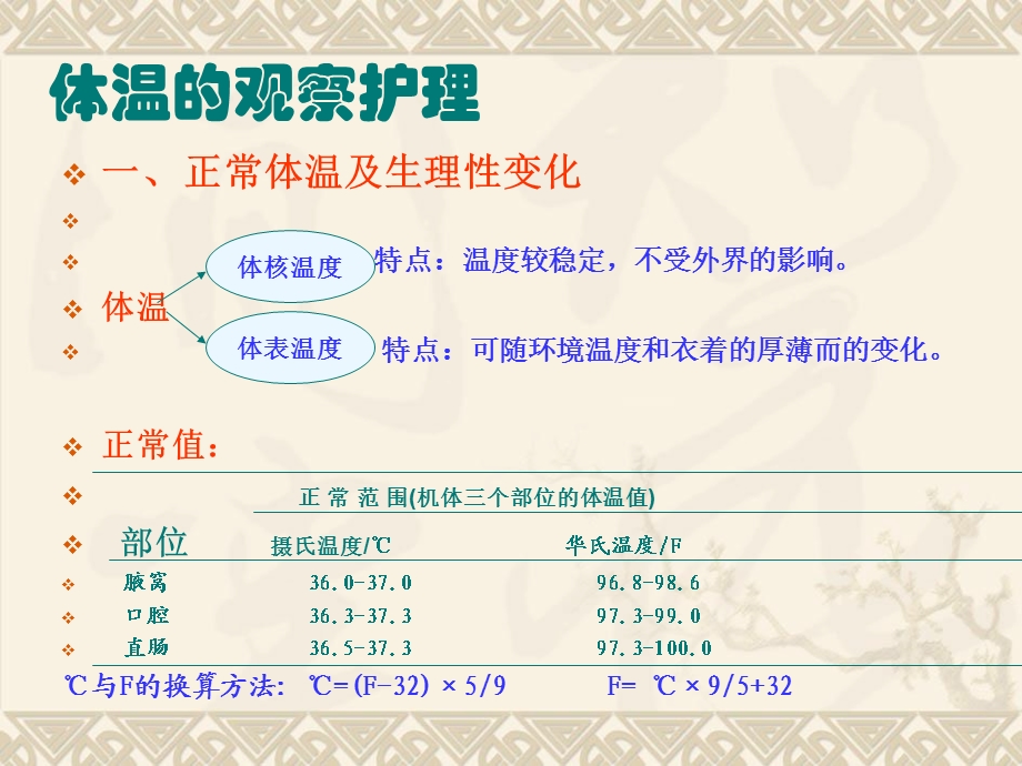 最新患者生命体征的评估与护理PPT文档.ppt_第3页