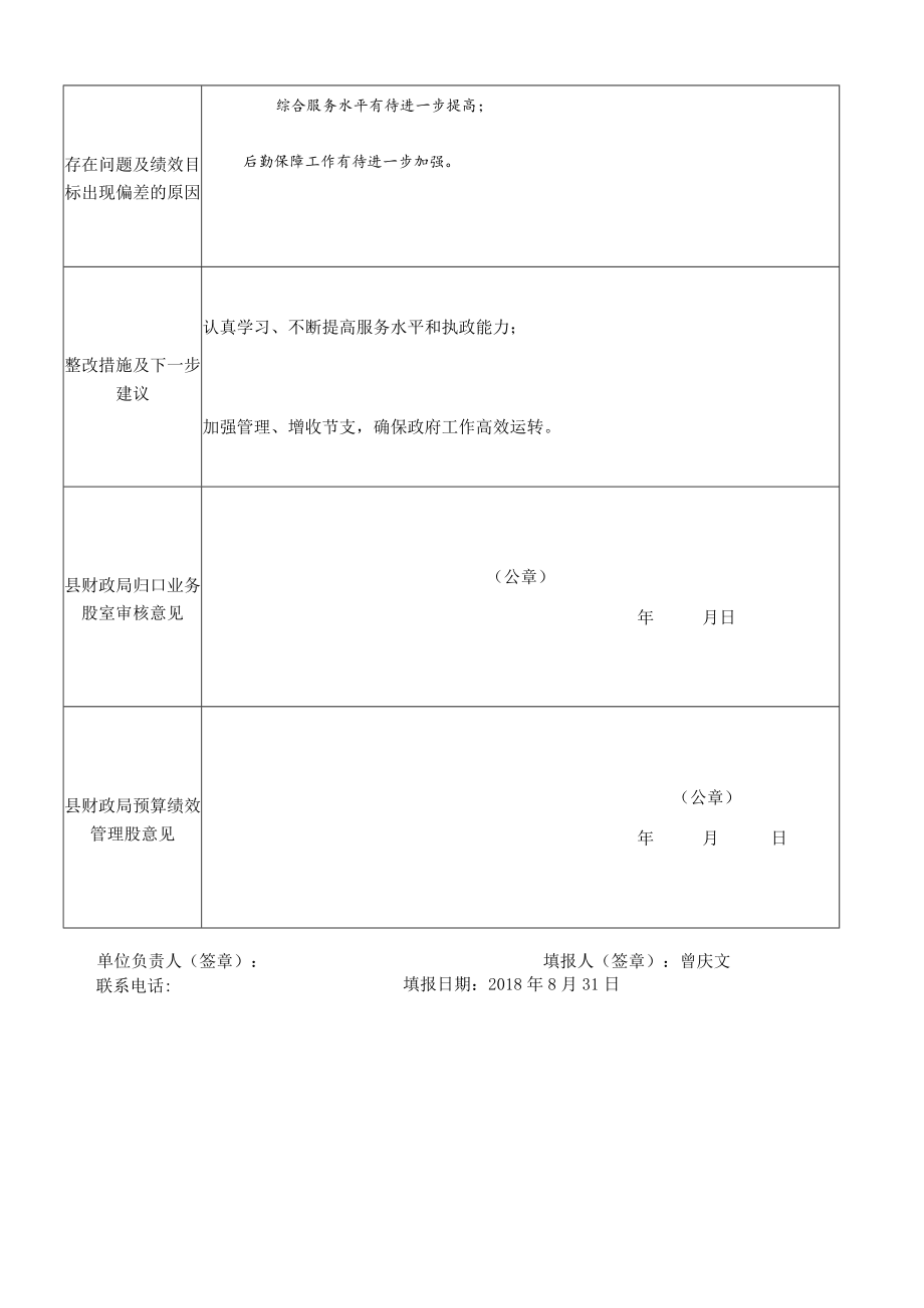 部门整体支出绩效运行跟踪监控管理表.docx_第3页