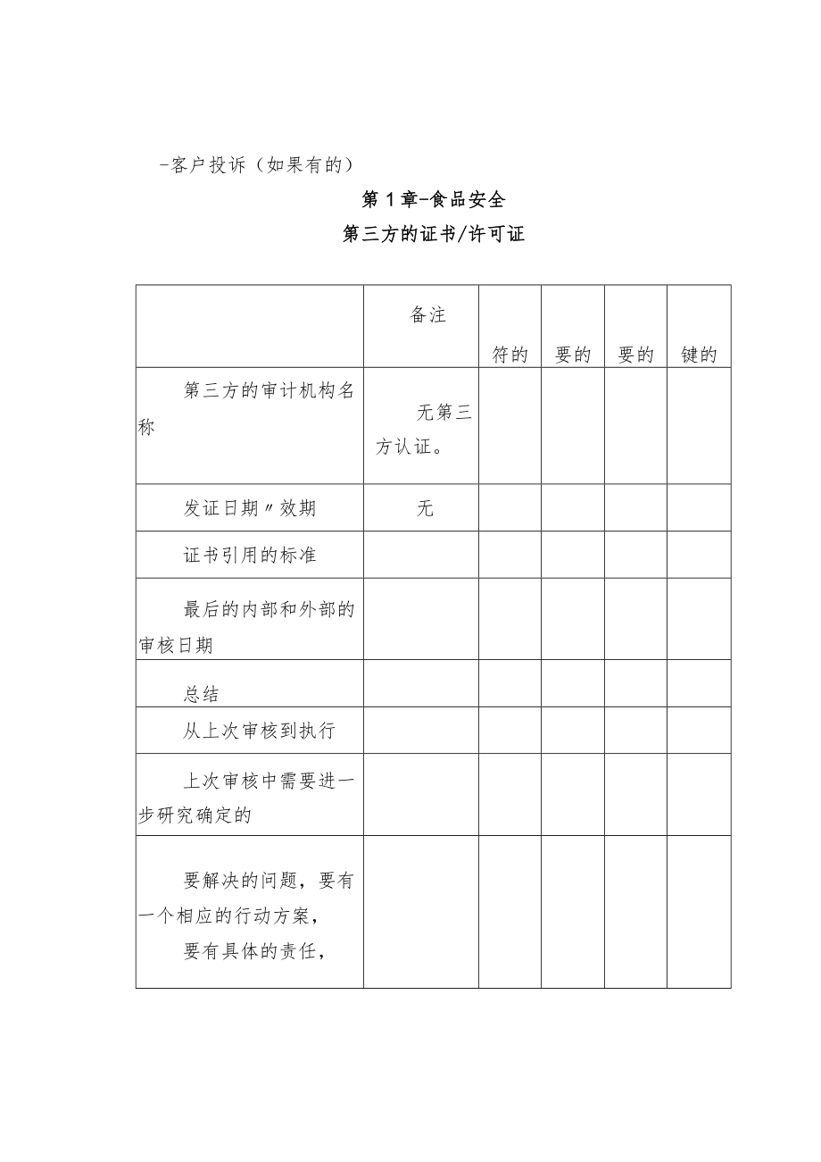 供应商审核细则（附详细检核表）.docx_第2页