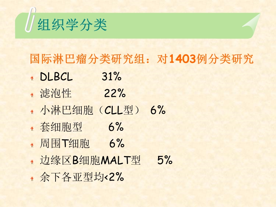 恶性肿瘤治疗研究新进展1文档资料.ppt_第1页