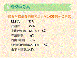 恶性肿瘤治疗研究新进展1文档资料.ppt