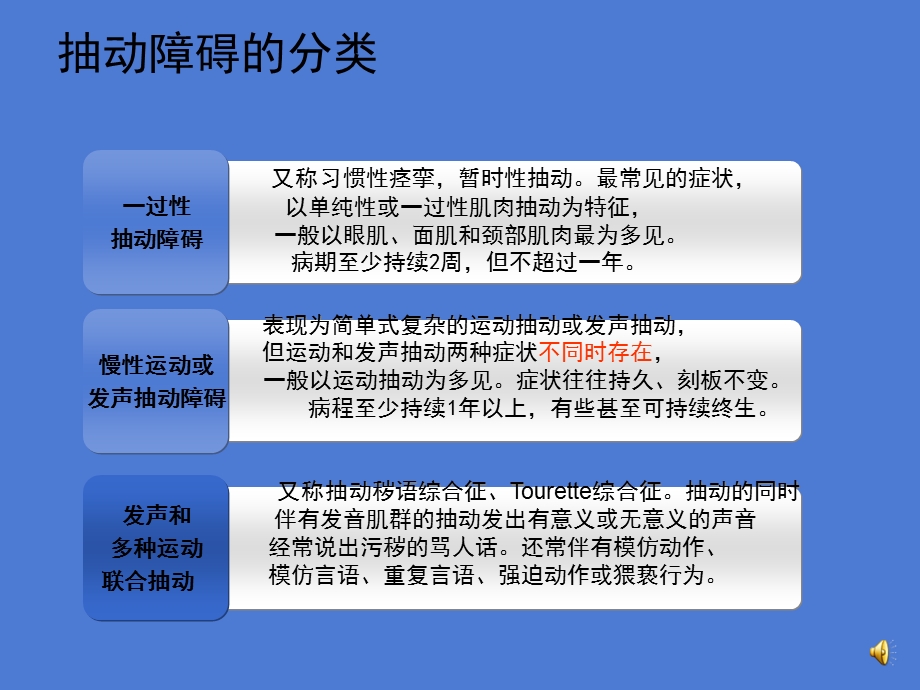 最新：多发性抽动症诊断及中医药治疗优势文档资料.ppt_第2页