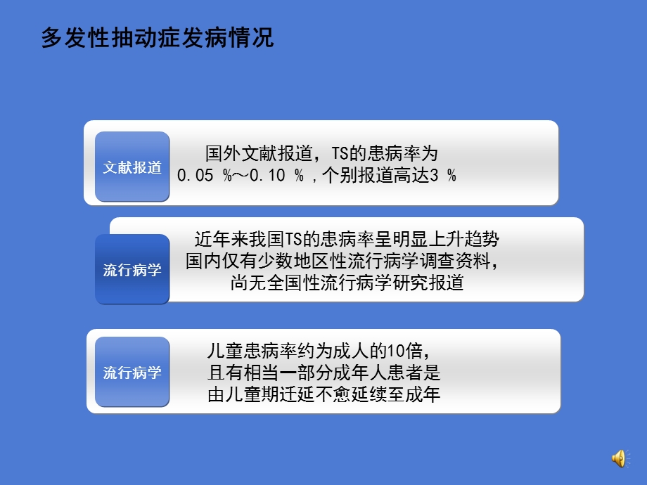 最新：多发性抽动症诊断及中医药治疗优势文档资料.ppt_第3页