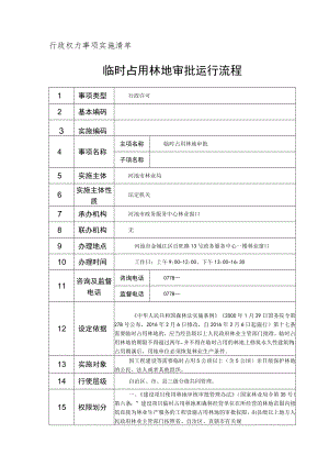 行政权力事项实施清单临时占用林地审批运行流程.docx