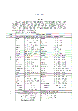 选修六Unit1ArtPeriod1.doc