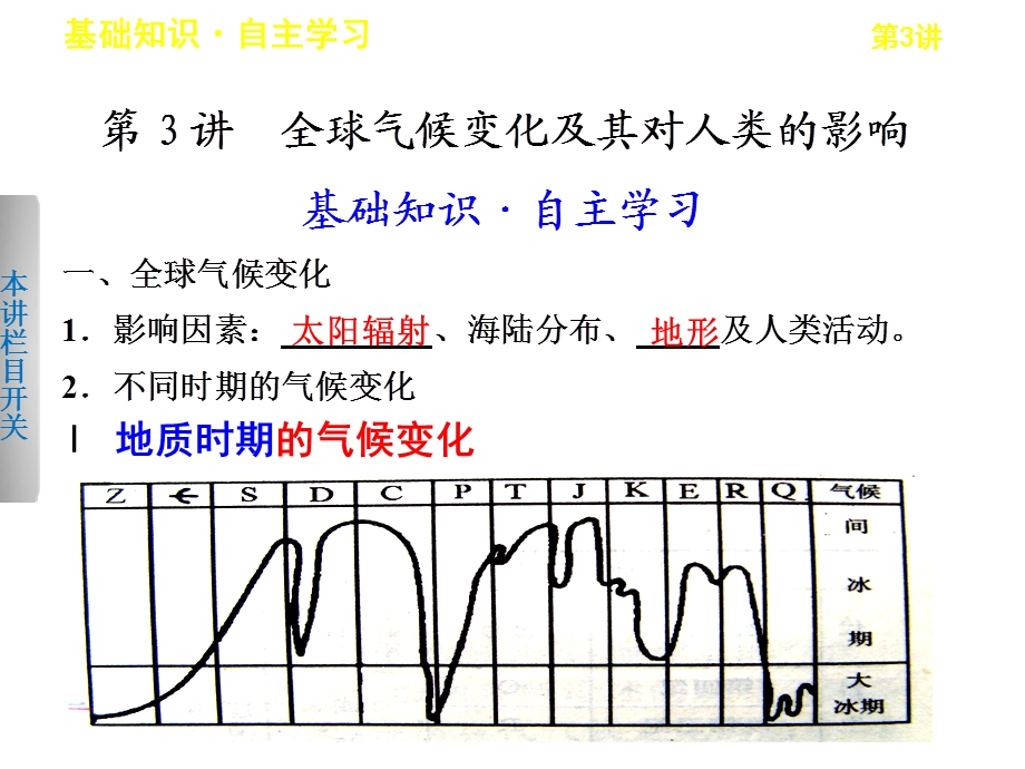 高中地理鲁教版必修1课件：4.3全球气候变化及其对人类的影响(共33张PPT).ppt_第1页