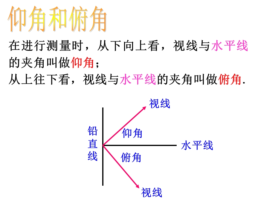 华师大版九年级数学上册2431_锐角三角函数(2)_课件.ppt_第3页