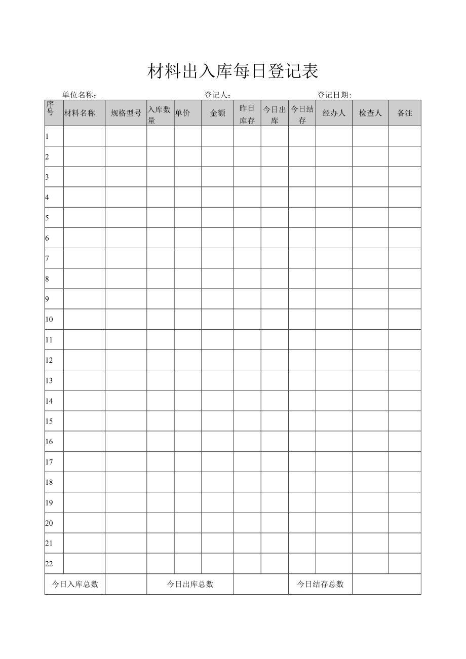 材料出入库每日登记表.docx_第1页