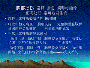 最新：【医药健康】胸部外伤常見紧急情况诊断处理原则文档资料.ppt